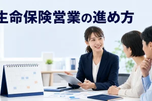 生命保険営業の進め方を内容別のオリジナル構図で整理した図解