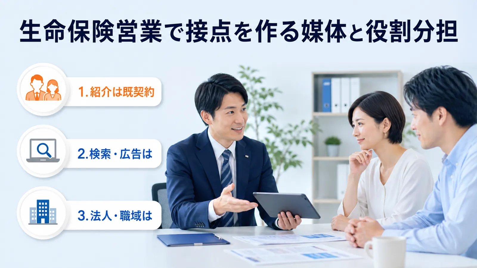 生命保険営業で接点を作る媒体と役割分担