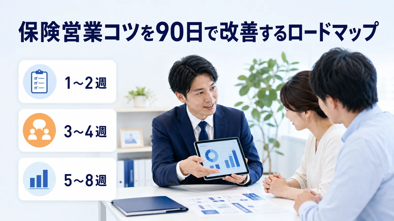保険営業コツを90日で改善するロードマップ
