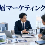 富裕層マーケティングの方法を内容別のオリジナル構図で整理した図解
