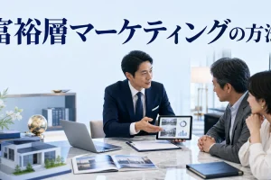富裕層マーケティングの方法を内容別のオリジナル構図で整理した図解