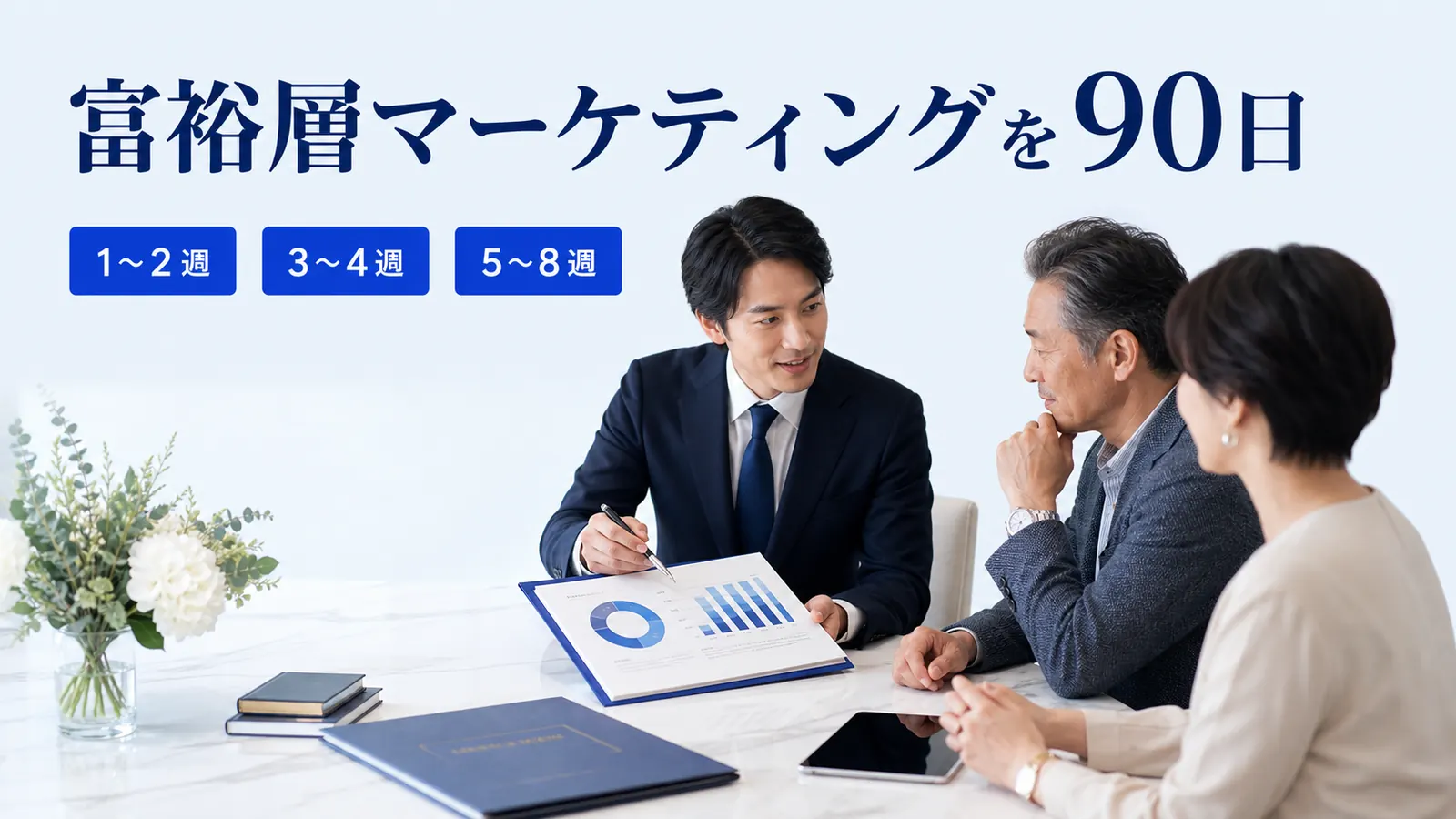 富裕層マーケティングを90日