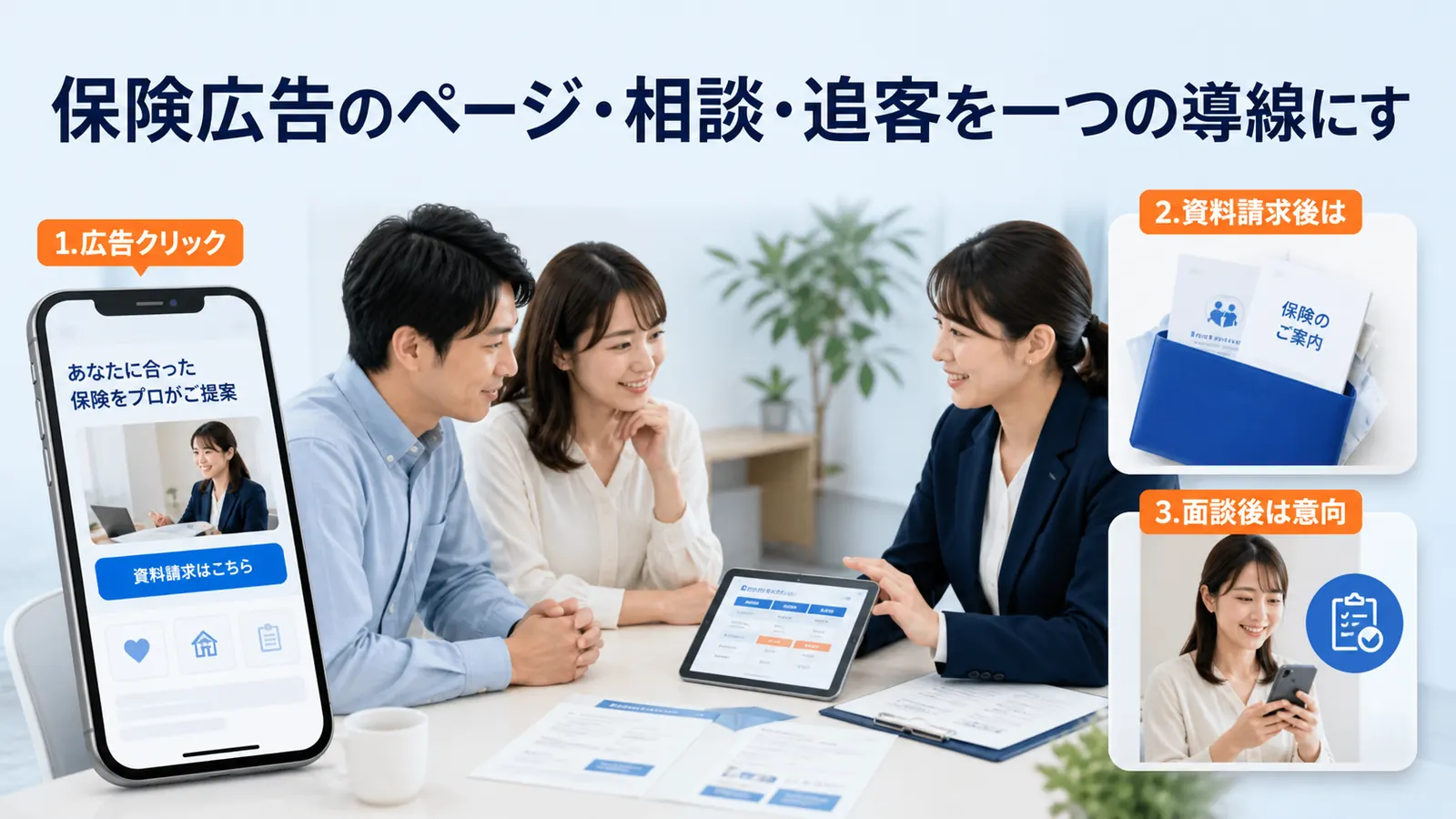 保険広告のページ・相談・追客を一つの導線にす