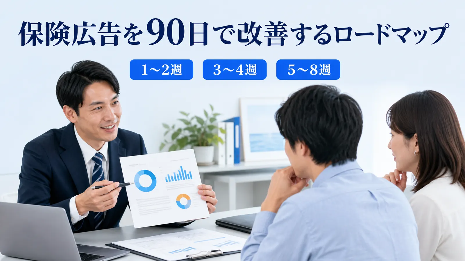 保険広告を90日で改善するロードマップ