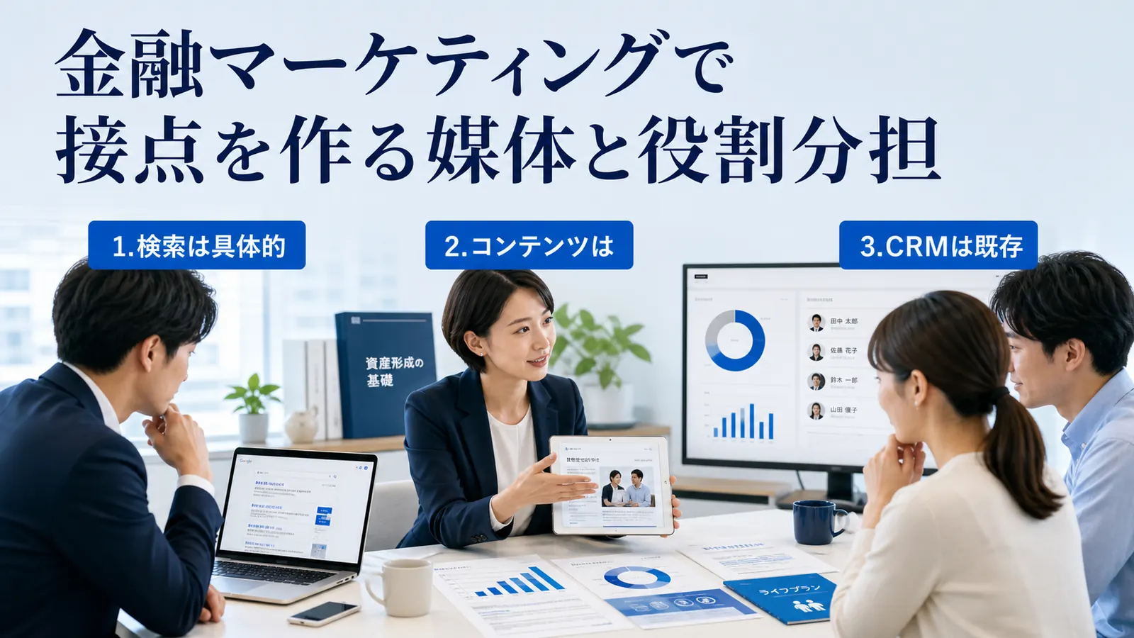 金融マーケティングで接点を作る媒体と役割分担
