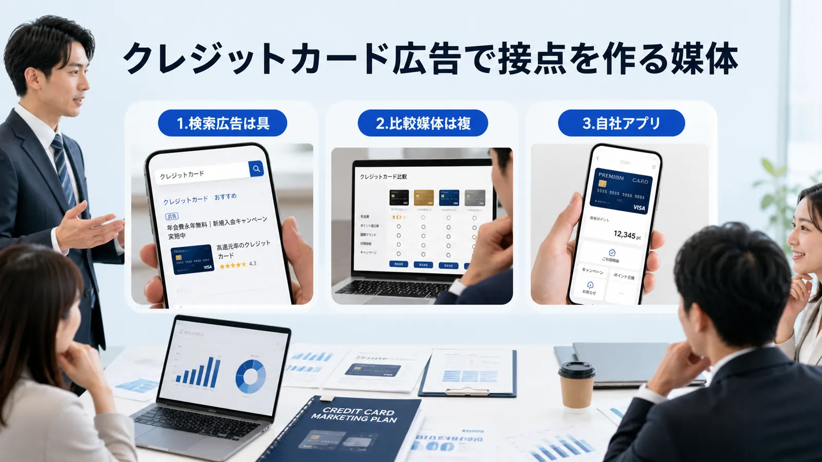 クレジットカード広告で接点を作る媒体
