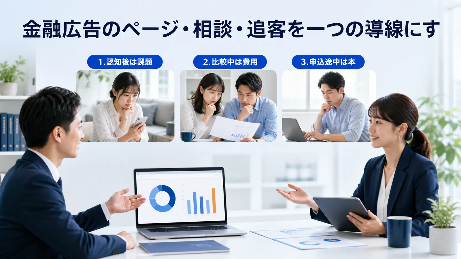 金融広告のページ・相談・追客を一つの導線にす