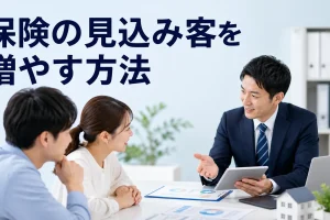 保険の見込み客を増やす方法を内容別のオリジナル構図で整理した図解