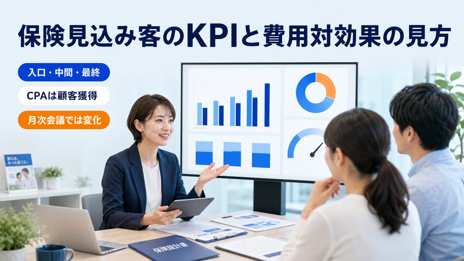 保険見込み客のKPIと費用対効果の見方