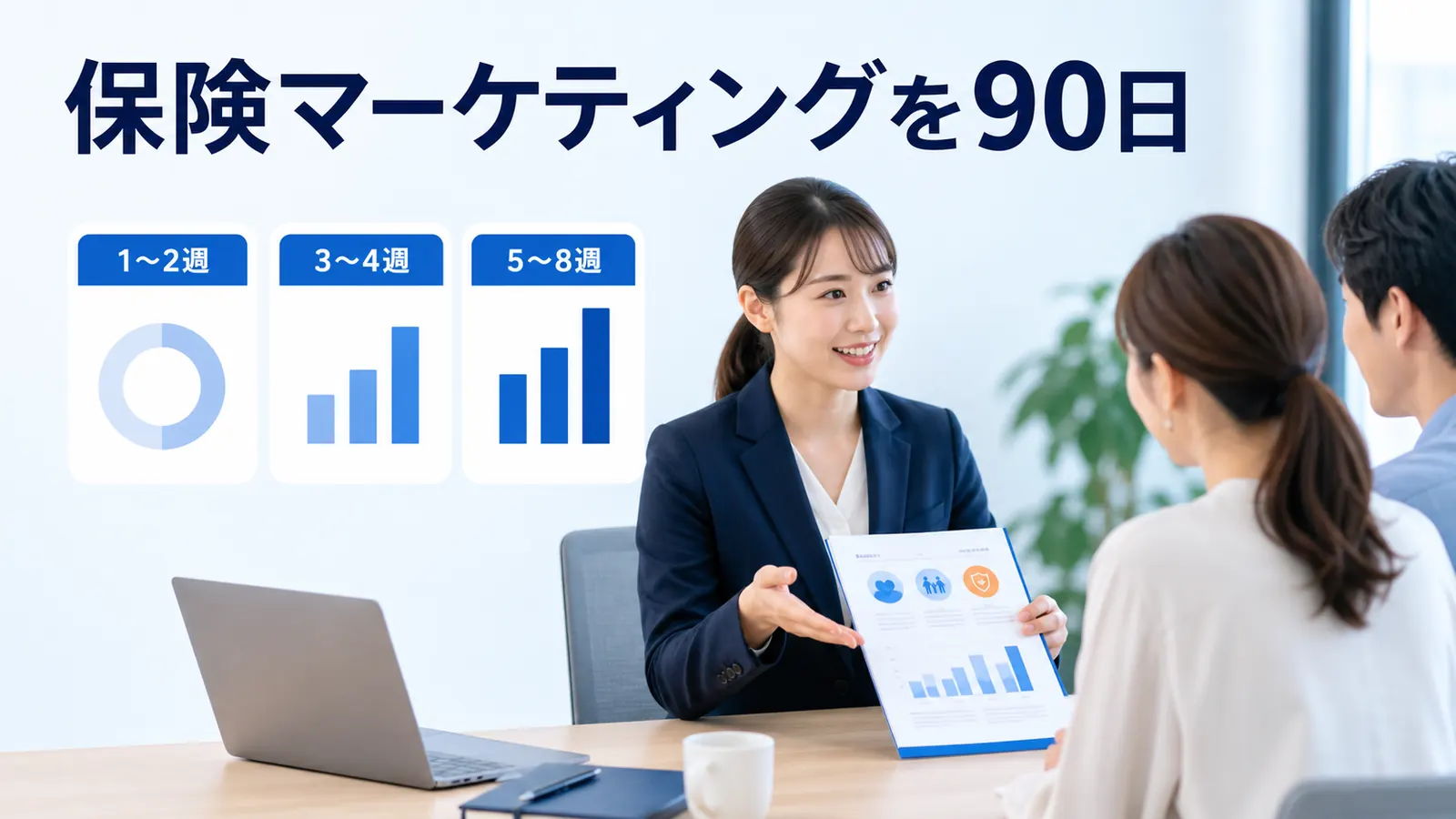 保険マーケティングを90日