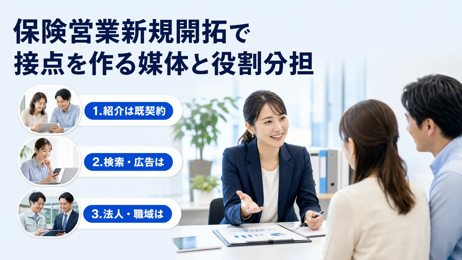 保険営業新規開拓で接点を作る媒体と役割分担