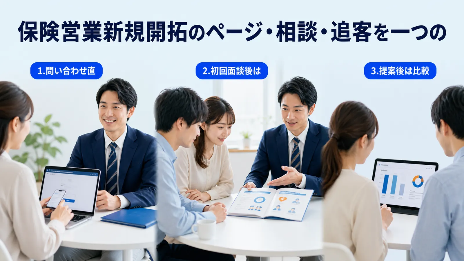 保険営業新規開拓のページ・相談・追客を一つの