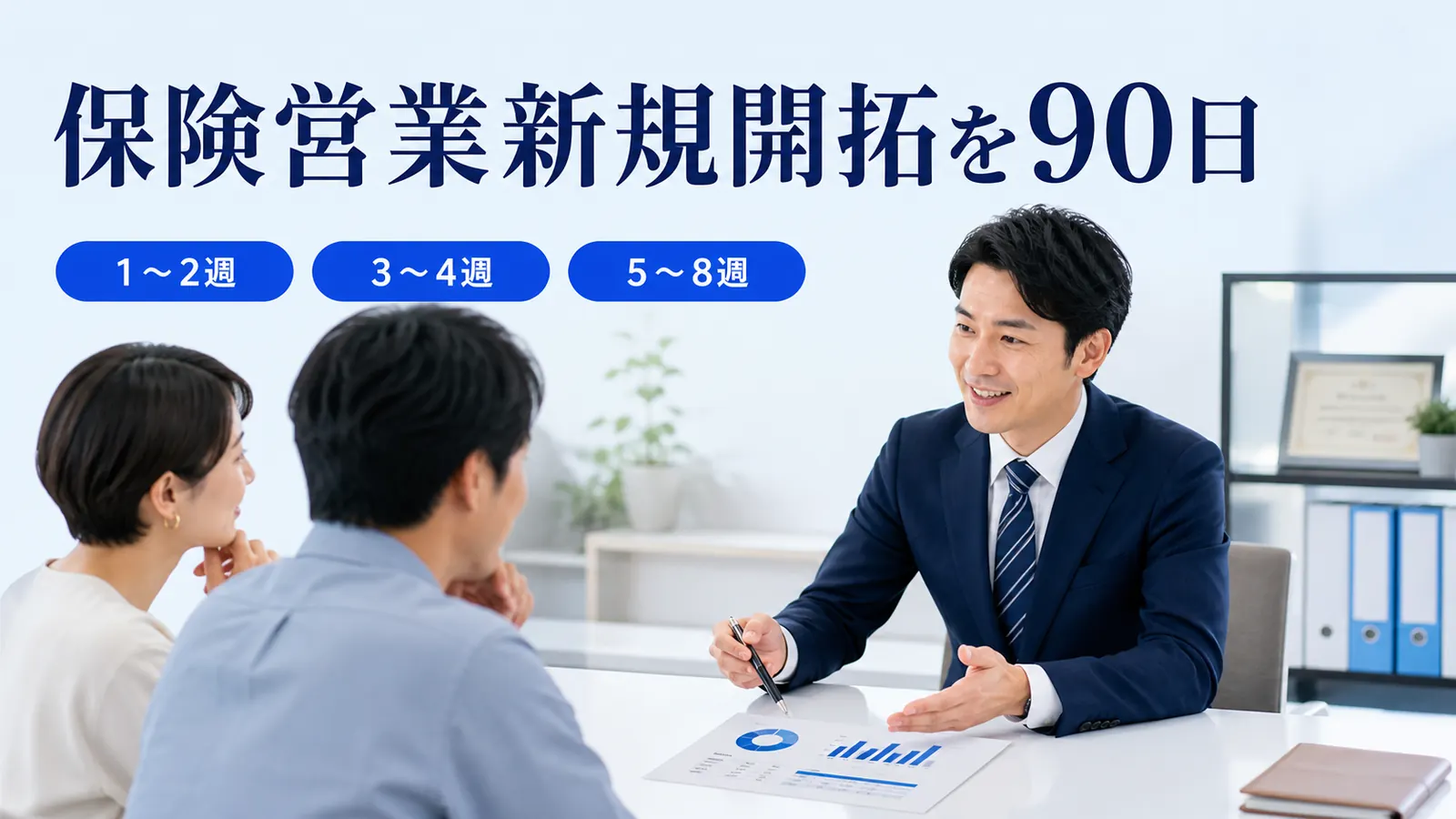 保険営業新規開拓を90日