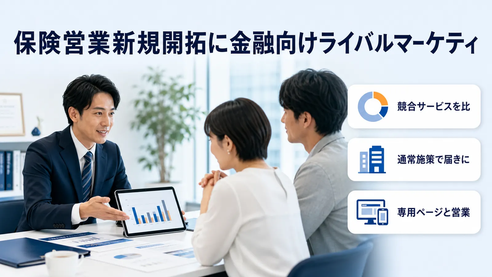 保険営業新規開拓に金融向けライバルマーケティ