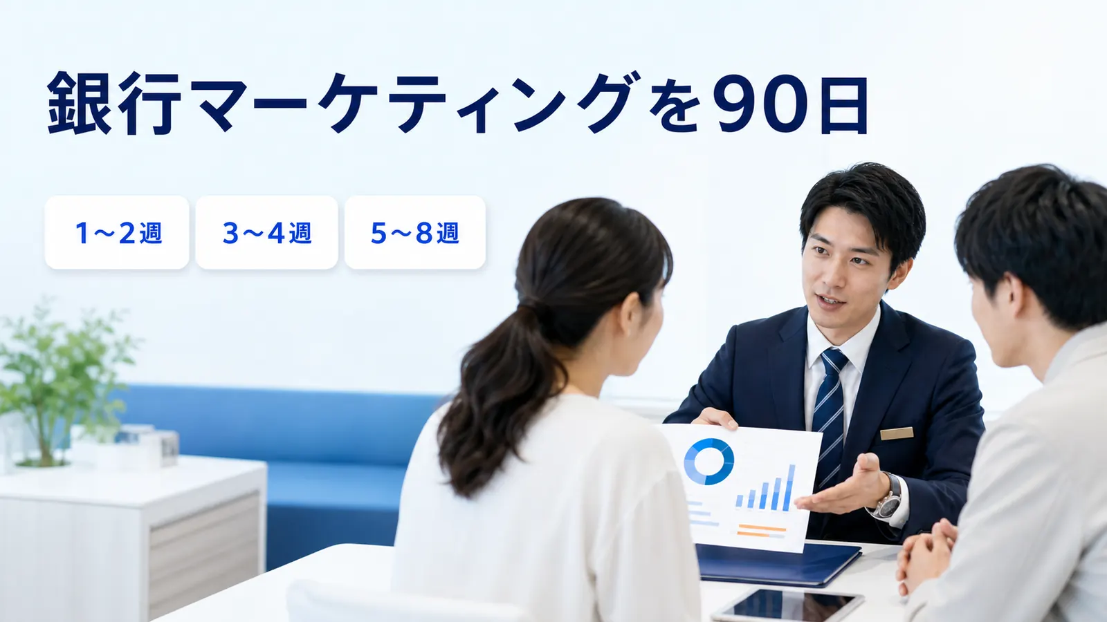 銀行マーケティングを90日