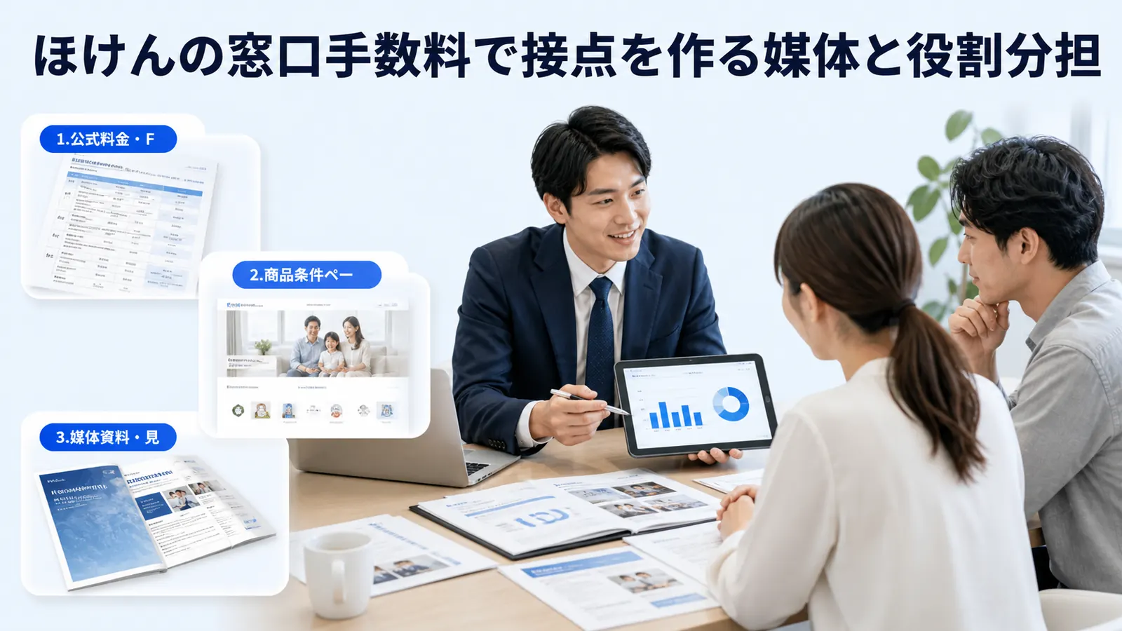 ほけんの窓口手数料で接点を作る媒体と役割分担