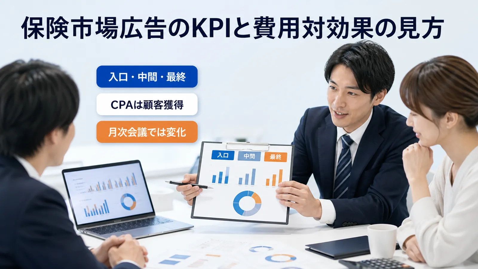 保険市場広告のKPIと費用対効果の見方