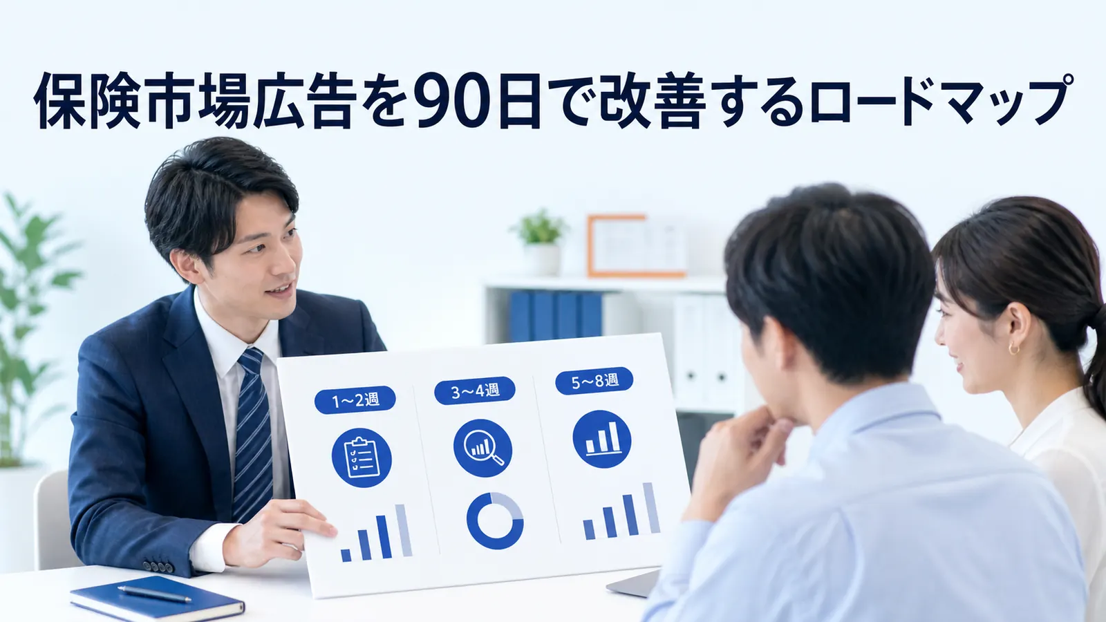 保険市場広告を90日で改善するロードマップ