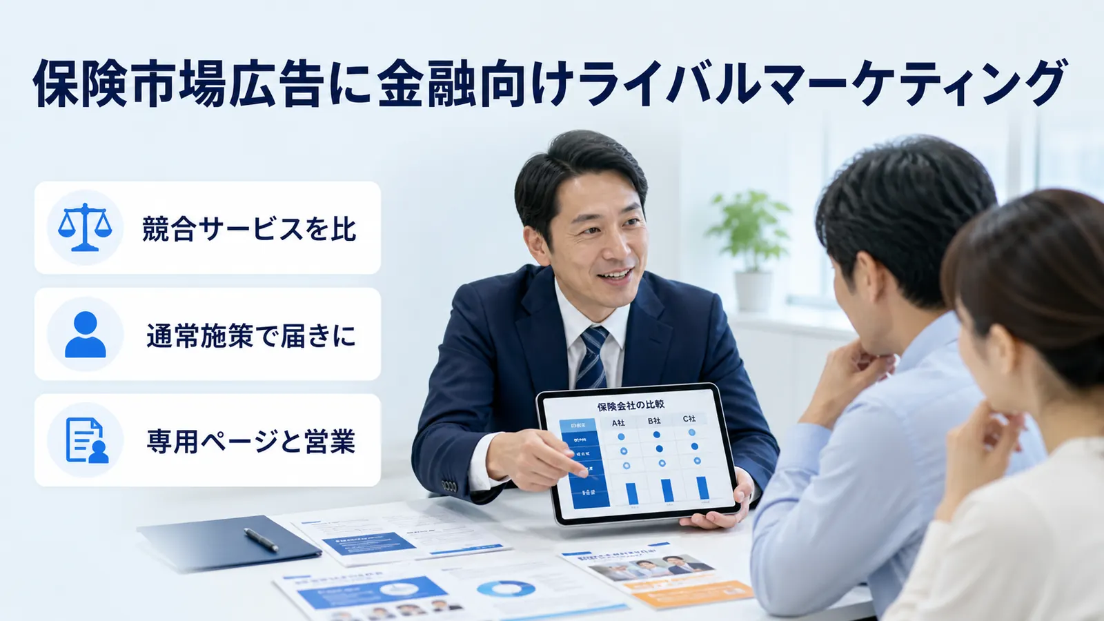 保険市場広告に金融向けライバルマーケティング