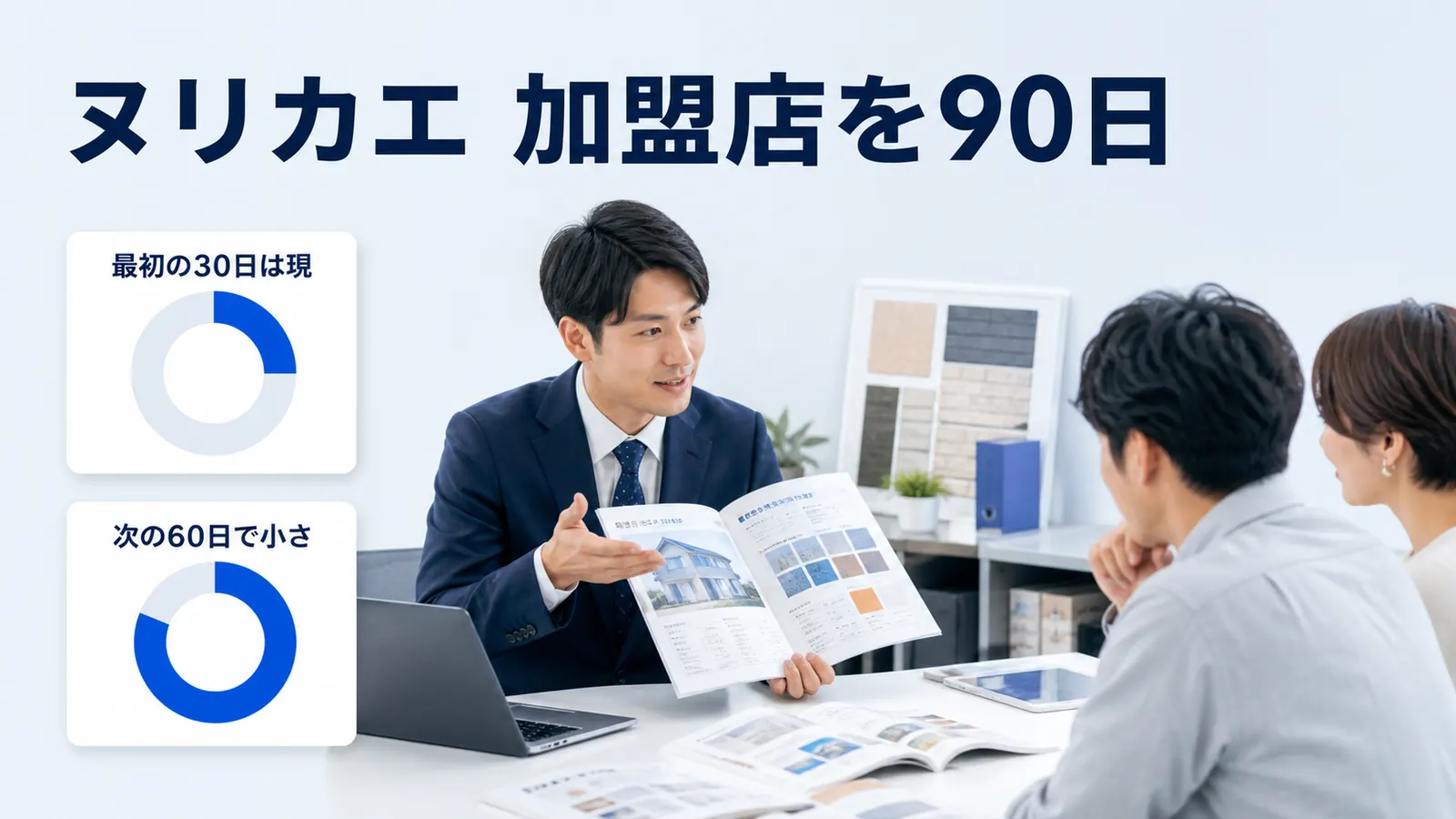 ヌリカエ 加盟店を90日