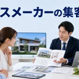 ハウスメーカーの集客方法を内容別のオリジナル構図で整理した図解