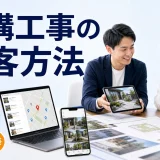 外構工事の集客方法を内容別のオリジナル構図で整理した図解