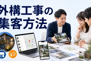 外構工事の集客方法を内容別のオリジナル構図で整理した図解