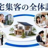 住宅集客の全体設計を内容別のオリジナル構図で整理した図解