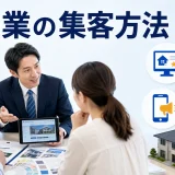 塗装業の集客方法を内容別のオリジナル構図で整理した図解