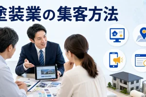 塗装業の集客方法を内容別のオリジナル構図で整理した図解