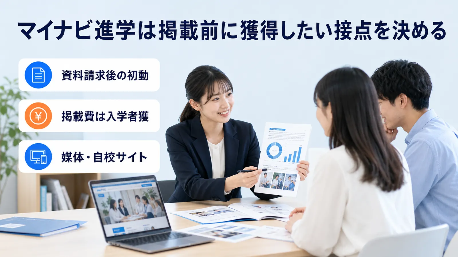 マイナビ進学は掲載前に獲得したい接点を決める