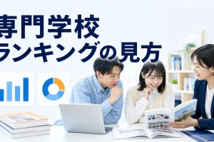 専門学校ランキングの見方を内容別のオリジナル構図で整理した図解