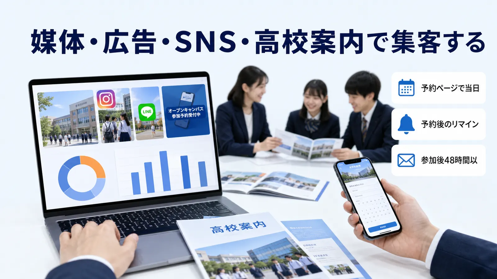 媒体・広告・SNS・高校案内で集客する