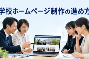 学校ホームページ制作の進め方を内容別のオリジナル構図で整理した図解