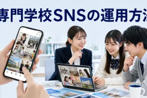 専門学校SNSの運用方法を内容別のオリジナル構図で整理した図解