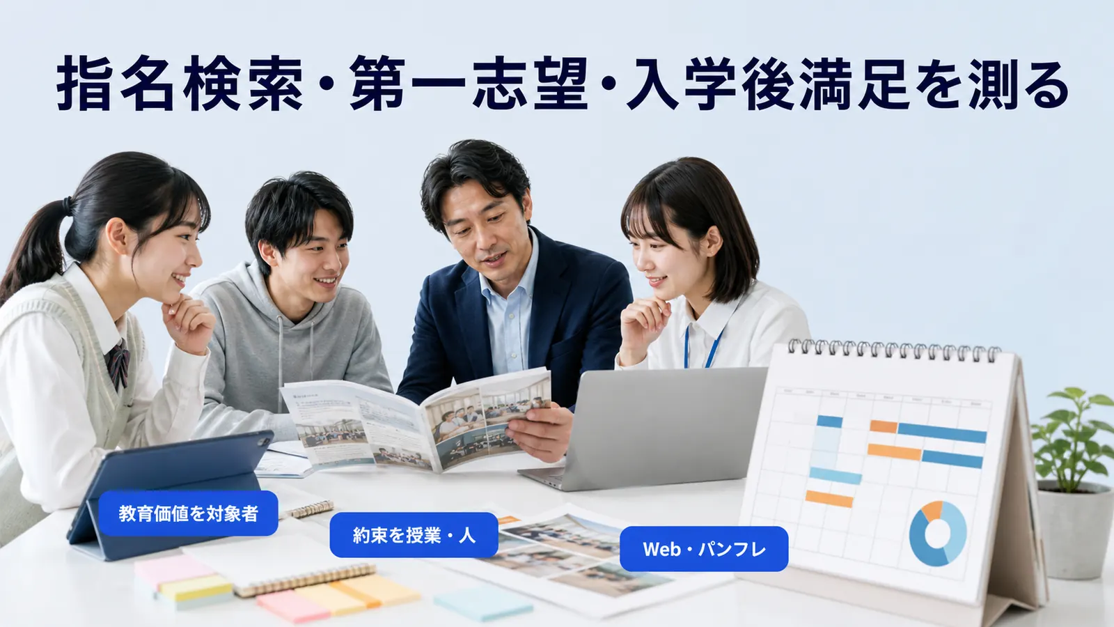 指名検索・第一志望・入学後満足を測る