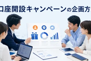 口座開設キャンペーンの企画方法を内容別のオリジナル構図で整理した図解