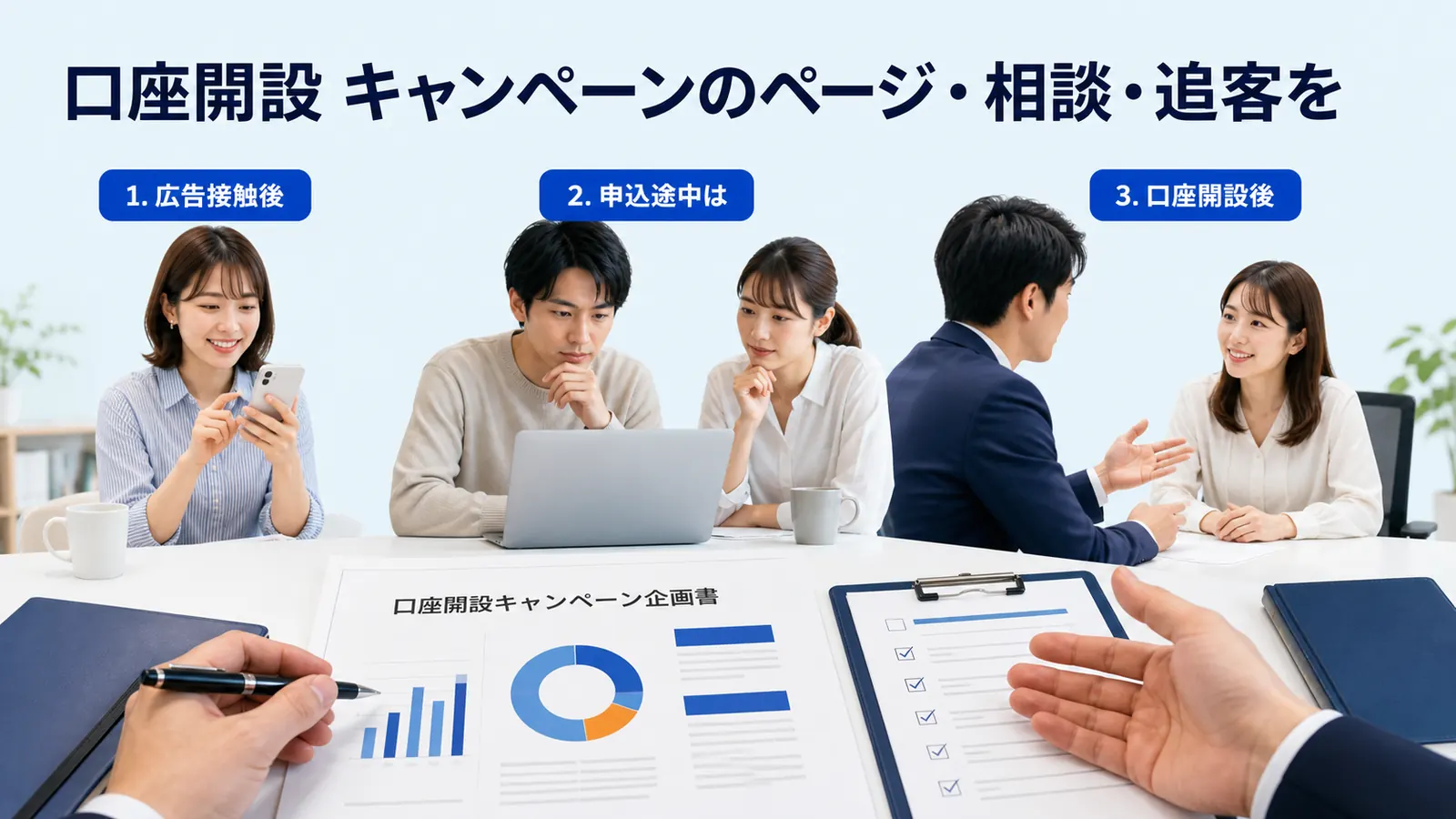 口座開設 キャンペーンのページ・相談・追客を