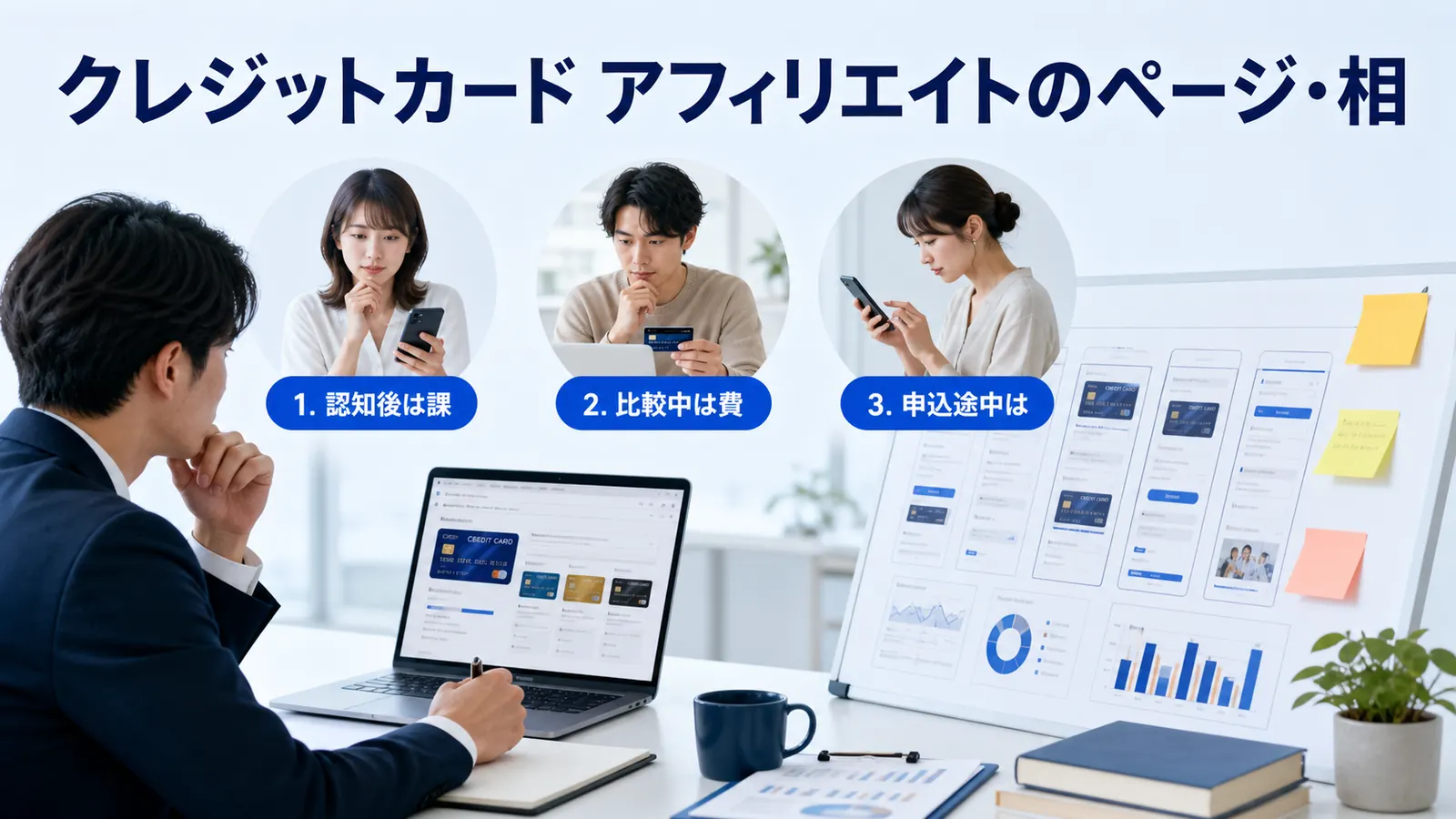 クレジットカード アフィリエイトのページ・相