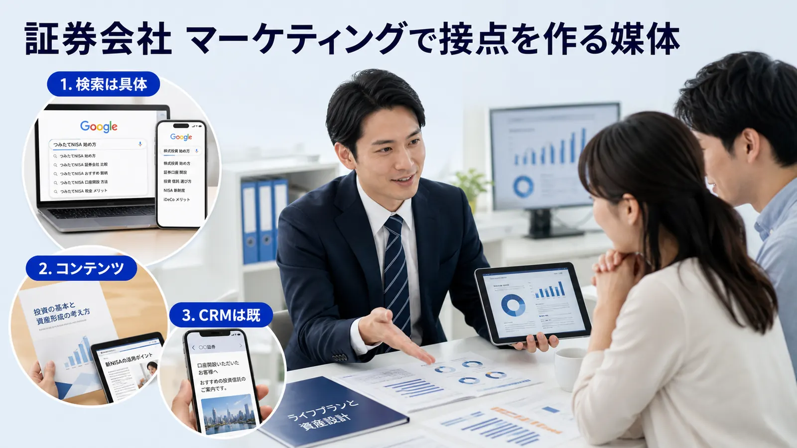 証券会社 マーケティングで接点を作る媒体
