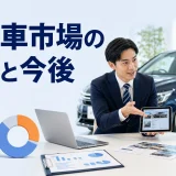 中古車市場の動向と今後を内容別のオリジナル構図で整理した図解