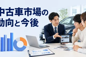 中古車市場の動向と今後を内容別のオリジナル構図で整理した図解