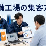 整備工場の集客方法を内容別のオリジナル構図で整理した図解