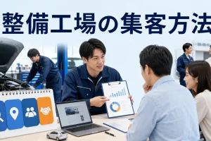 整備工場の集客方法を内容別のオリジナル構図で整理した図解