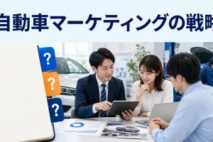自動車マーケティングの戦略を内容別のオリジナル構図で整理した図解