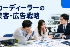 カーディーラーの集客・広告戦略を内容別のオリジナル構図で整理した図解