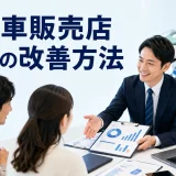 中古車販売店経営の改善方法を内容別のオリジナル構図で整理した図解