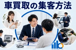 車買取の集客方法を内容別のオリジナル構図で整理した図解