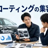 カーコーティングの集客方法を内容別のオリジナル構図で整理した図解
