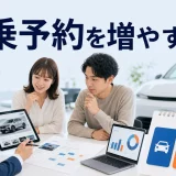 試乗予約を増やす方法を内容別のオリジナル構図で整理した図解